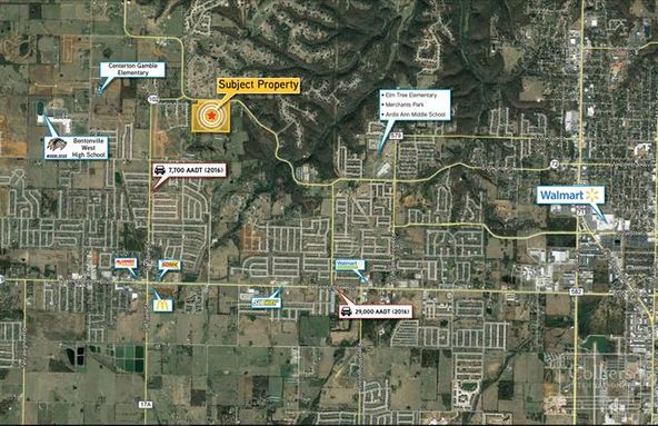 11301 Arkansas 72, Centerton, AR 72719